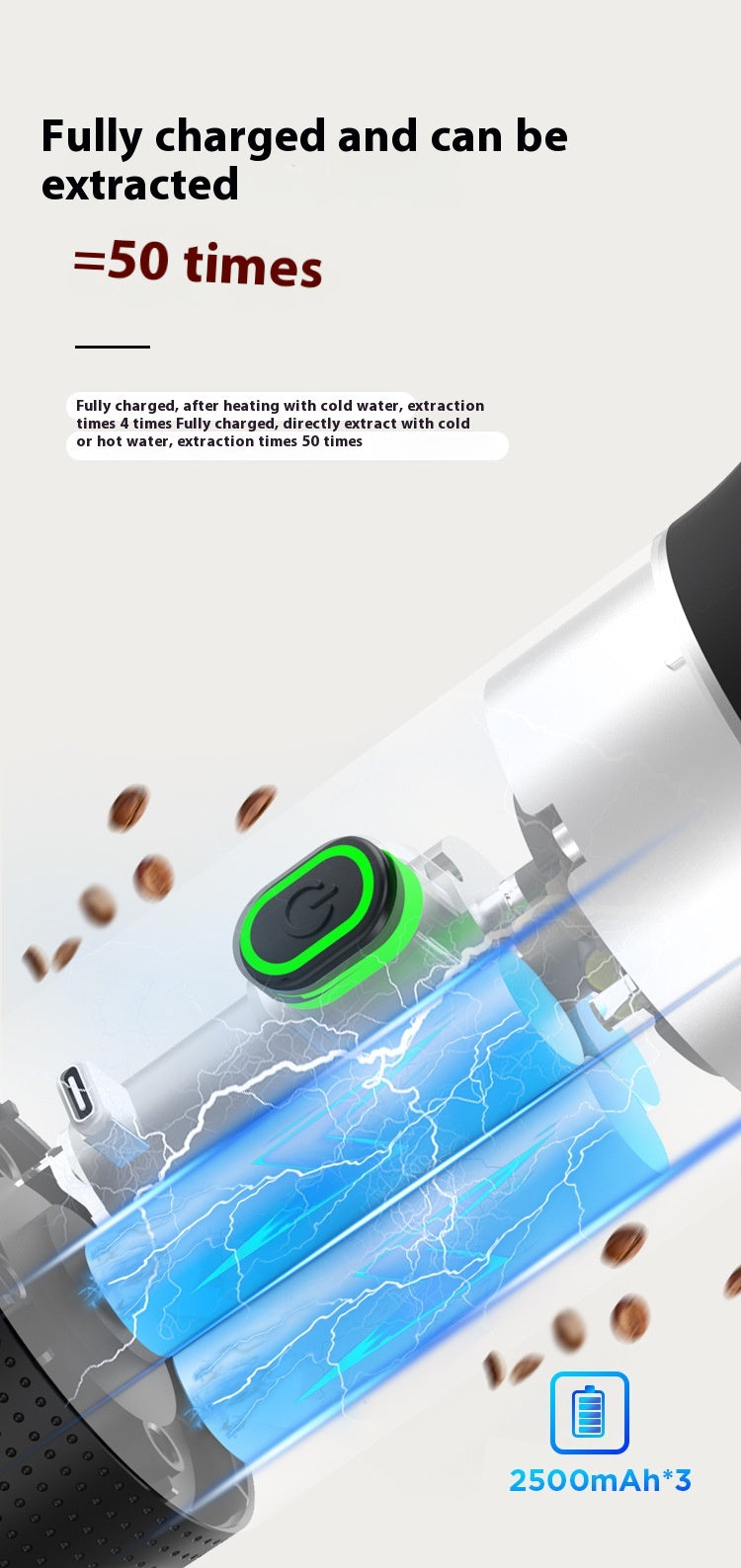 Portable espresso machine features