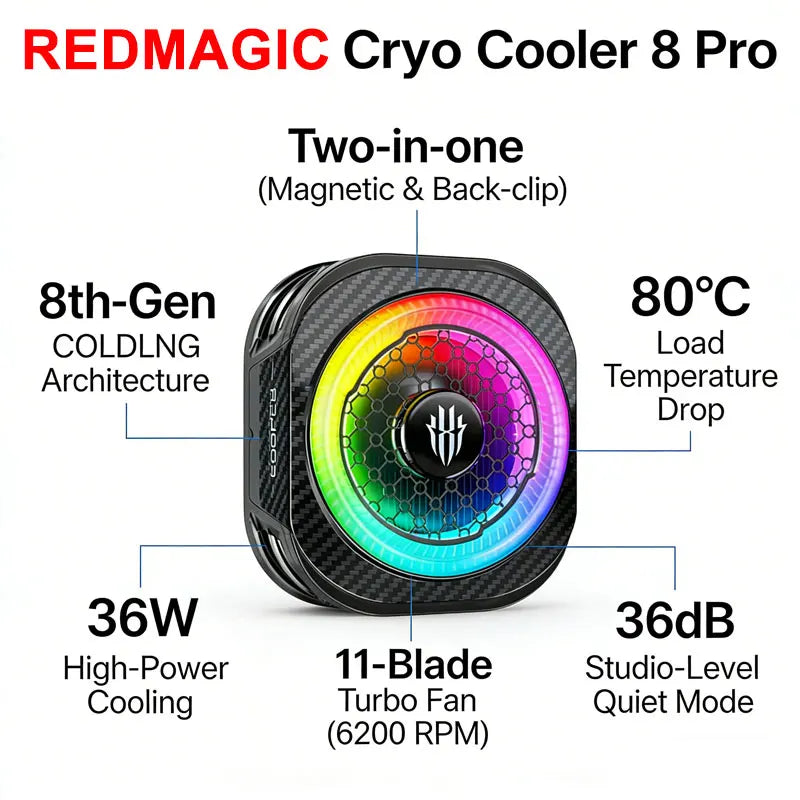 REDMAGIC Cryo Cooler 8 Pro