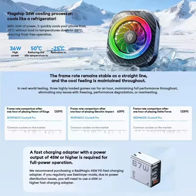 REDMAGIC Cryo Cooler 8 Pro – packaging
